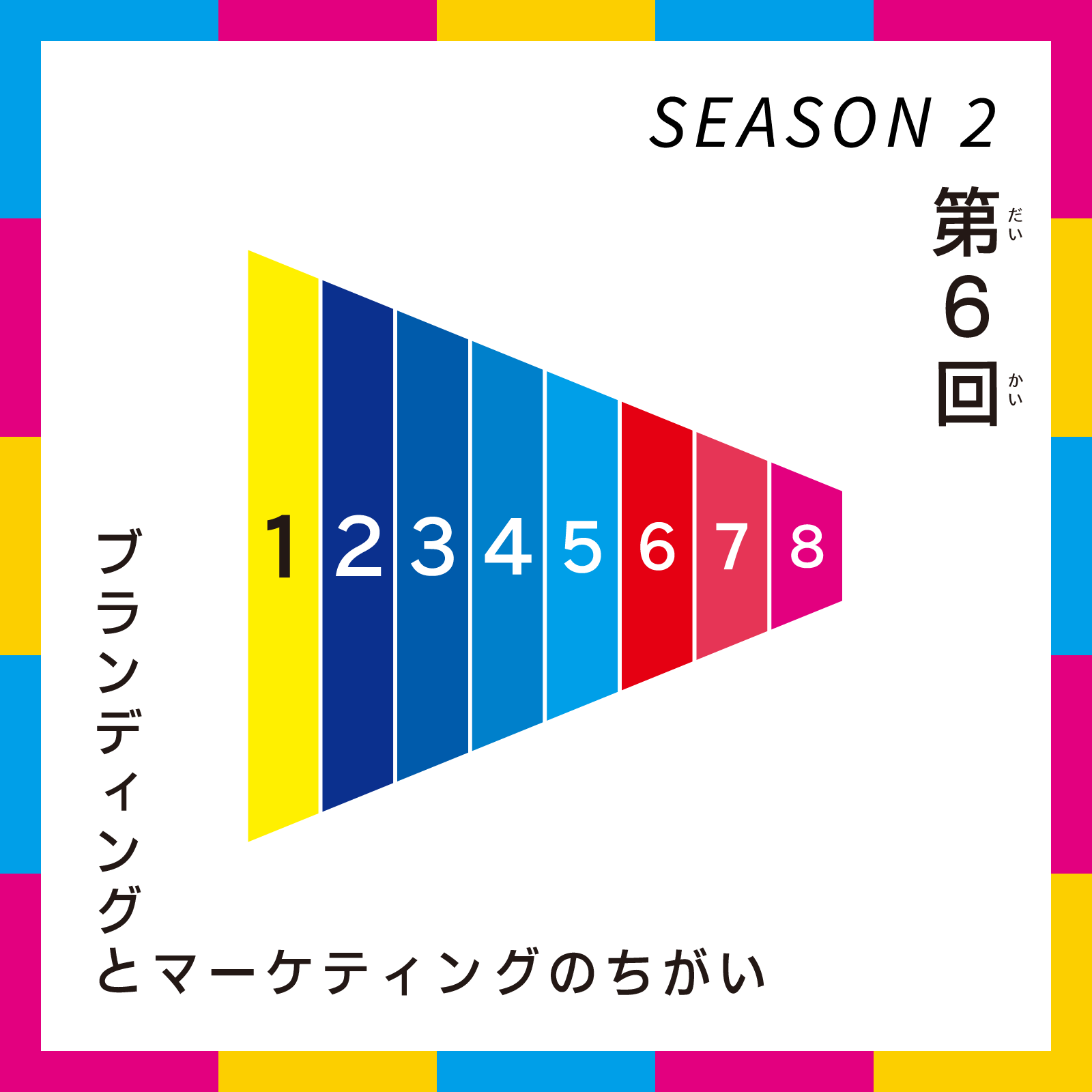 第6回 こどもデザインけいえい SEASON2