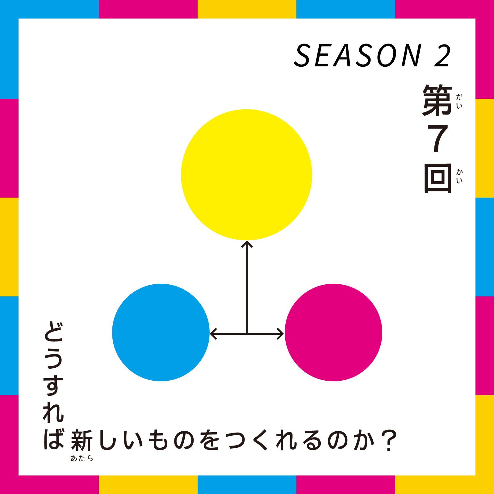 第7回 こどもデザインけいえい SEASON2