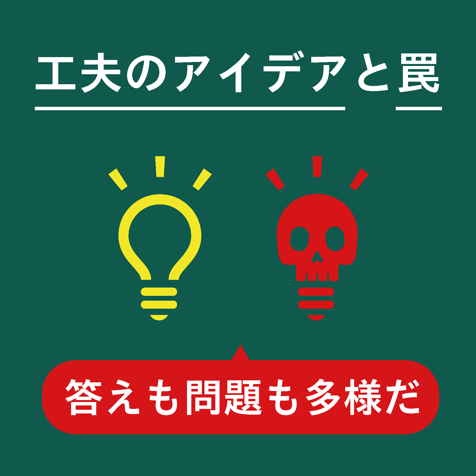 枠を飛び出せ/国際協力講座『工夫力編』①工夫のアイデアと罠