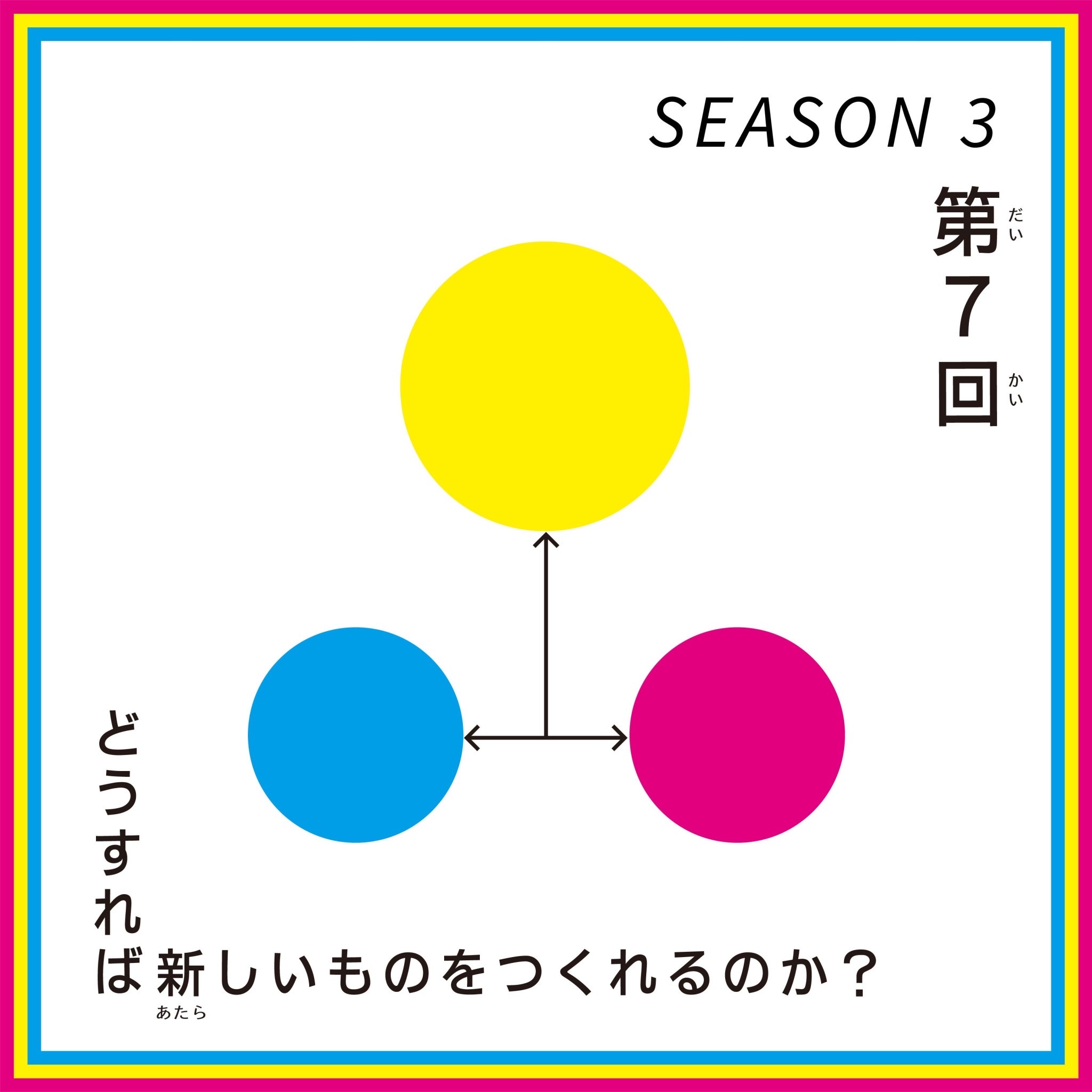 第7回 こどもデザインけいえい SEASON3